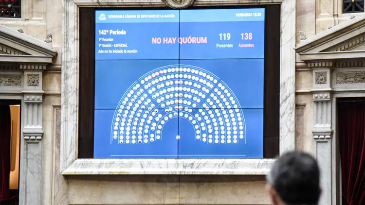 JUBILACIONES: la oposición cree que la sesión caída fue un éxito y marcó la cancha por la Ley Ómnibus